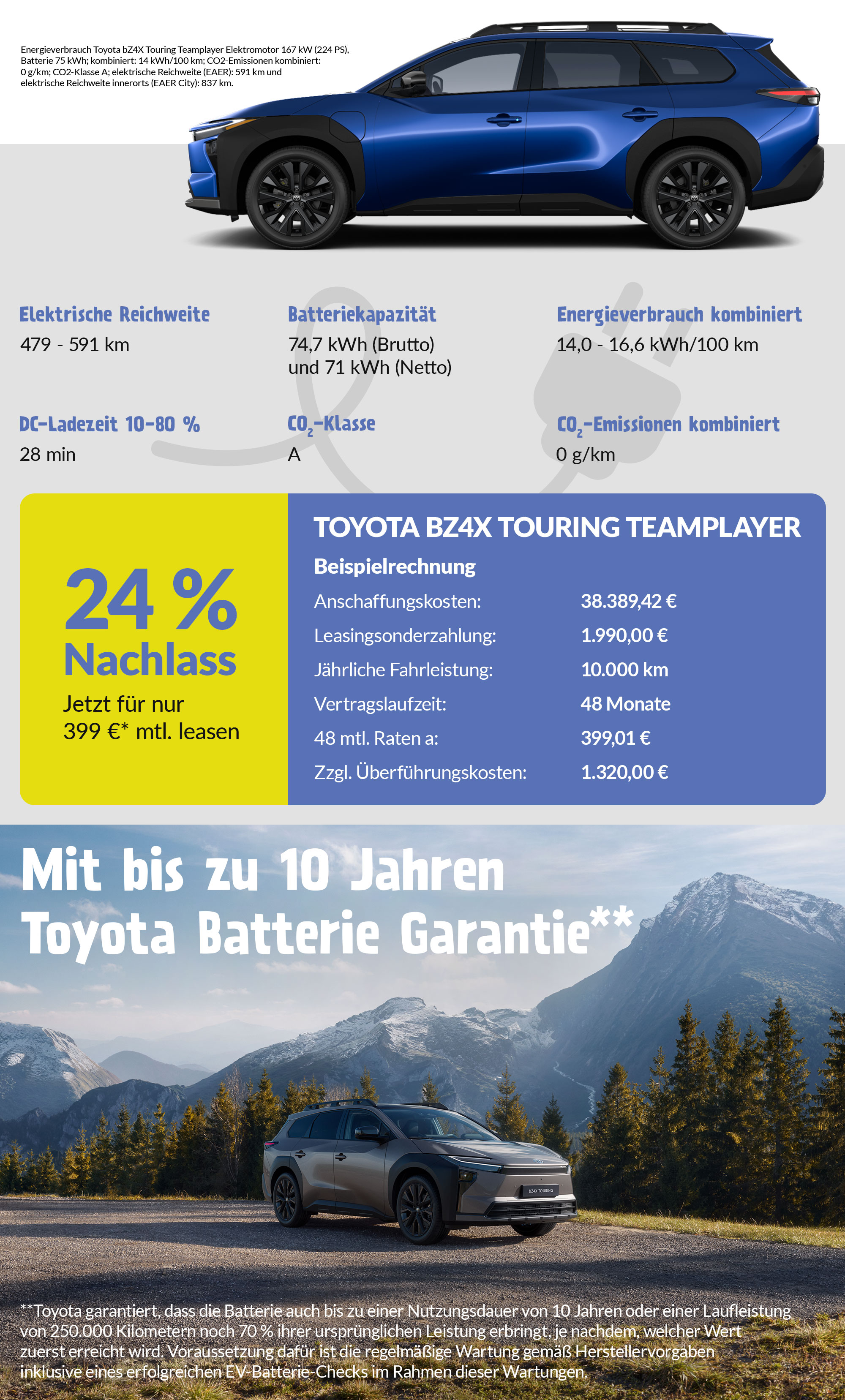 Toyota_bz4x Leasingangebot